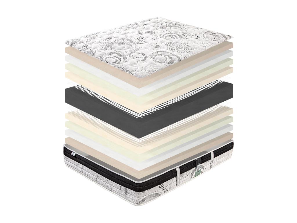 Matelas - 140 x 200 cm